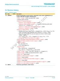 TDA8943SF/N1 Datasheet Page 17