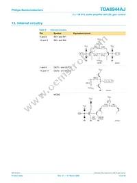 TDA8944AJ/N2 Datasheet Page 12