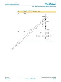 TDA8944AJ/N2 Datasheet Page 13