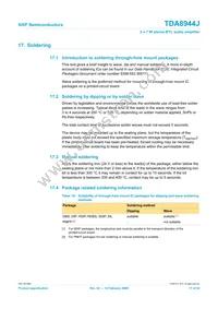 TDA8944J/N1 Datasheet Page 17