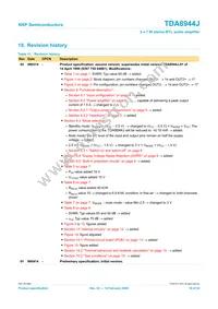 TDA8944J/N1 Datasheet Page 18