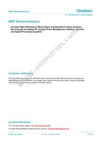 TDA8944J/N1 Datasheet Page 21