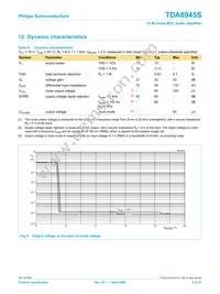 TDA8945S/N1 Datasheet Page 8