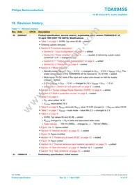 TDA8945S/N1 Datasheet Page 18