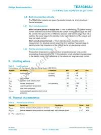 TDA8946AJ/N2 Datasheet Page 7