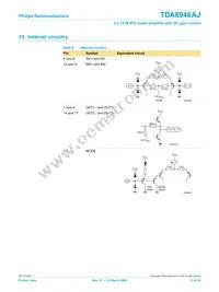 TDA8946AJ/N2 Datasheet Page 12