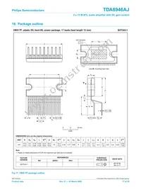 TDA8946AJ/N2 Datasheet Page 17