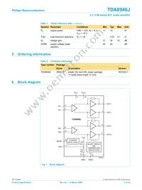 TDA8946J/N1 Datasheet Page 2