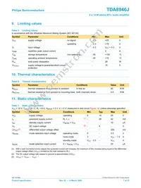 TDA8946J/N1 Datasheet Page 7