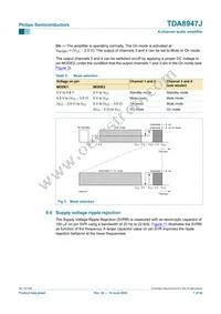 TDA8947J/N3 Datasheet Page 7