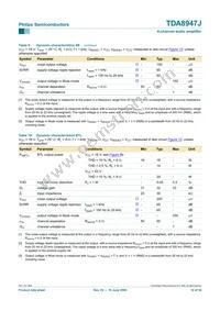 TDA8947J/N3 Datasheet Page 10