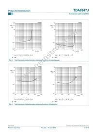 TDA8947J/N3 Datasheet Page 12