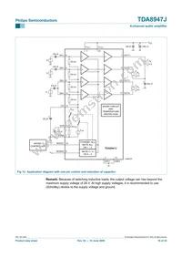 TDA8947J/N3 Datasheet Page 16