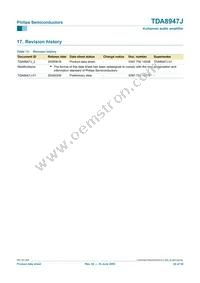 TDA8947J/N3 Datasheet Page 22