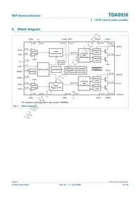 TDA8950J/N1 Datasheet Page 3