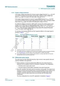 TDA8950J/N1 Datasheet Page 11