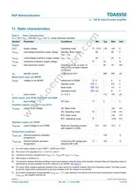 TDA8950J/N1 Datasheet Page 13