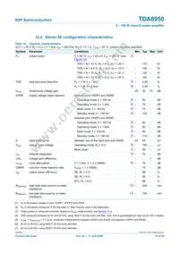 TDA8950J/N1 Datasheet Page 15