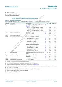 TDA8950J/N1 Datasheet Page 16