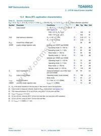 TDA8953TH/N1 Datasheet Page 22