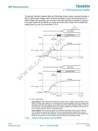 TDA8954TH/N1 Datasheet Page 7