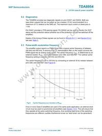 TDA8954TH/N1 Datasheet Page 8