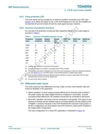 TDA8954TH/N1 Datasheet Page 14