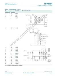 TDA8954TH/N1 Datasheet Page 17