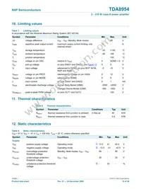 TDA8954TH/N1 Datasheet Page 18