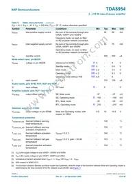 TDA8954TH/N1 Datasheet Page 19