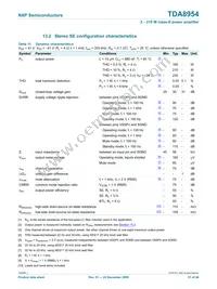 TDA8954TH/N1 Datasheet Page 21