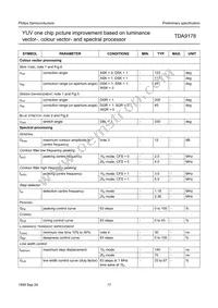 TDA9178/N1 Datasheet Page 17