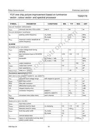 TDA9178/N1 Datasheet Page 18