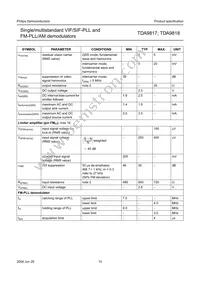 TDA9818T/V1 Datasheet Page 15