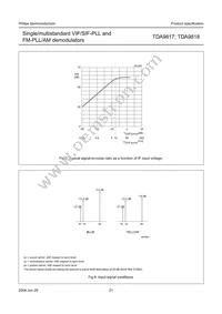 TDA9818T/V1 Datasheet Page 21