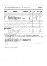 TDA9830T/V1 Datasheet Page 7