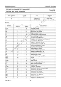 TDA9852H/V2 Datasheet Page 6