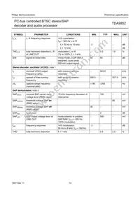 TDA9852H/V2 Datasheet Page 14