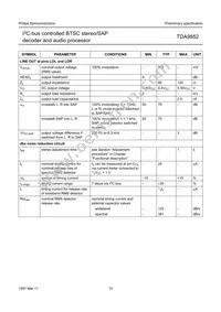 TDA9852H/V2 Datasheet Page 15