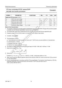 TDA9852H/V2 Datasheet Page 19