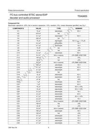 TDA9855/V2 Datasheet Page 5