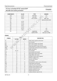 TDA9855/V2 Datasheet Page 6