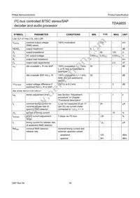 TDA9855/V2 Datasheet Page 16