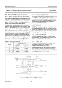 TDA9874AH/V2 Datasheet Page 14