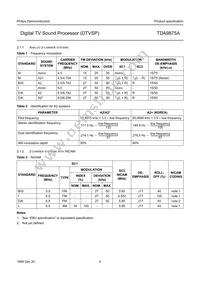 TDA9875AH/V2 Datasheet Page 4