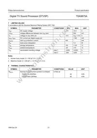 TDA9875AH/V2 Datasheet Page 21