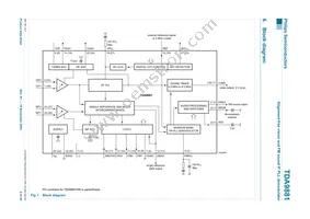 TDA9881TS/V5 Datasheet Page 4