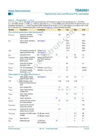 TDA9881TS/V5 Datasheet Page 14