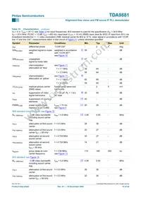 TDA9881TS/V5 Datasheet Page 15