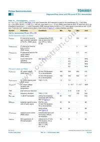 TDA9881TS/V5 Datasheet Page 19